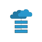 外贸多语言网站